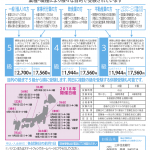 20180327