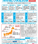 souji20191203
