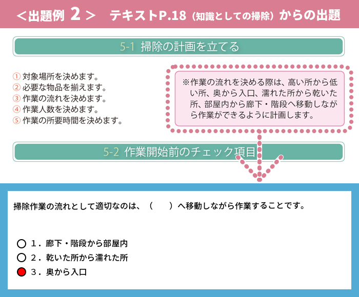 掃除能力検定5級　出題例2